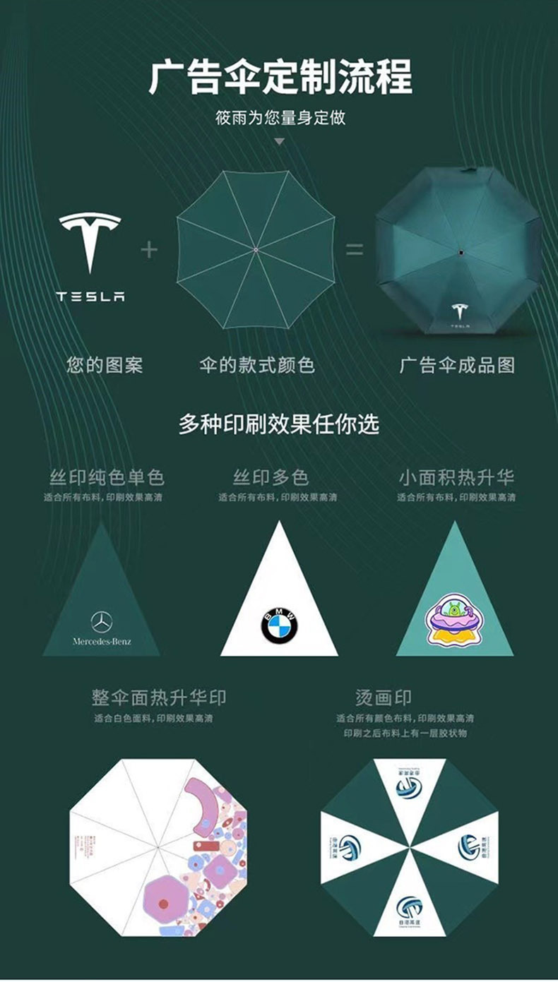 EVO透明环保伞定制长柄伞定制自动伞广告伞礼品透明直杆雨伞批发详情13