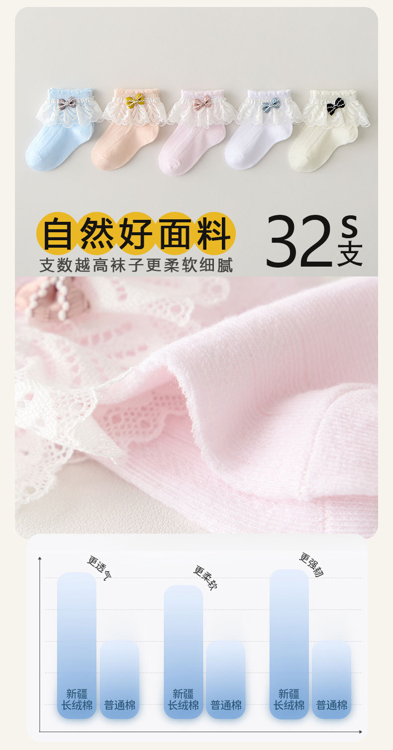 新生婴儿袜子幼儿女童春夏薄款蝴蝶结公主纯棉宝宝花边袜蕾丝女宝详情2