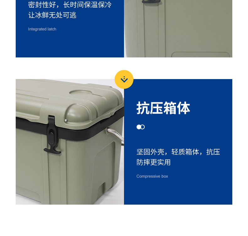 26升户外冷热两用保温箱便携式车载郊游冰桶高品质实用冷藏箱批发详情4