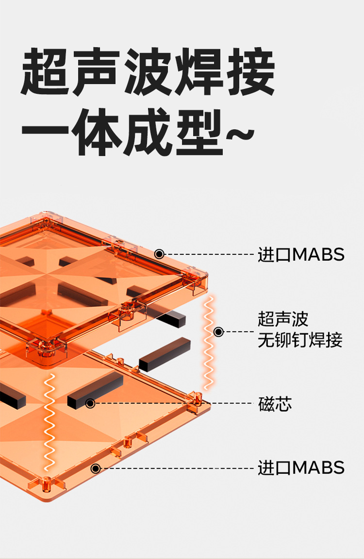 ONSHINE/ Childhood Infinite Nature Color Magnetic Sheet Educational Toy 3D Color Window Magnetic Sheet Birthday Gift pic 6