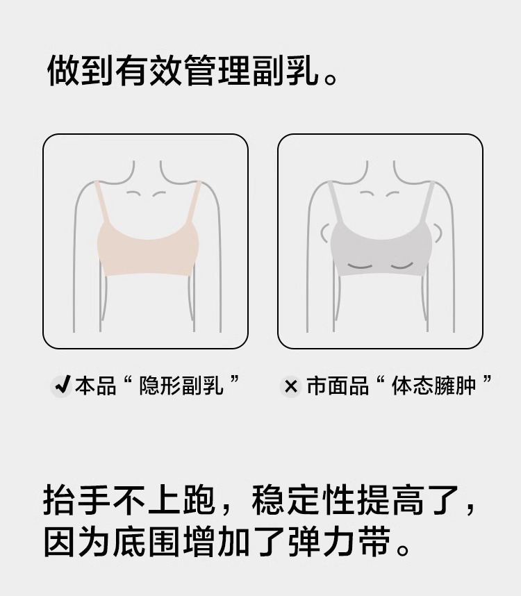内衣女士无痕大胸显小胸聚拢薄款文胸一片式固定舒适无钢圈胸罩女详情22