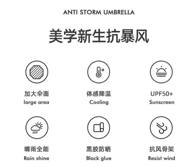 103cm自动10骨晴雨伞两用女加大防晒太阳伞号高颜值男士折叠遮阳详情2