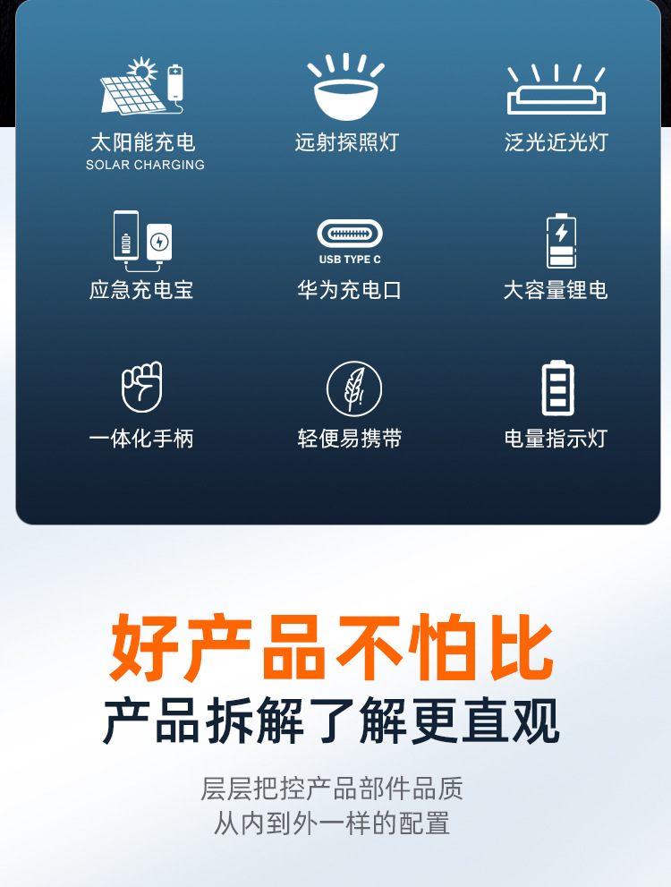 新太阳能手提灯携带充电户外露营防水便携式徒步手电筒工作探照灯详情16