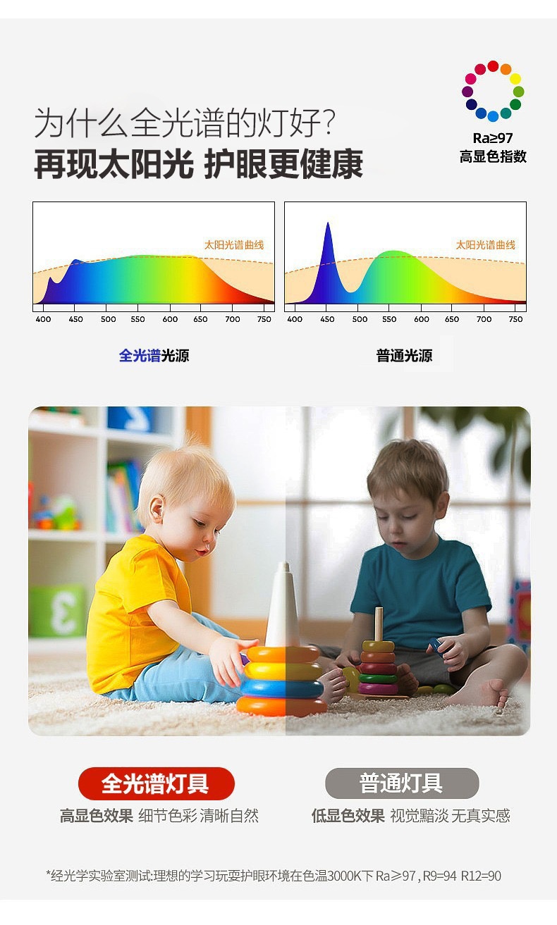 奶油风蘑菇落地灯北欧客厅沙发装饰立式灯高级感ins风网红轻奢灯详情3