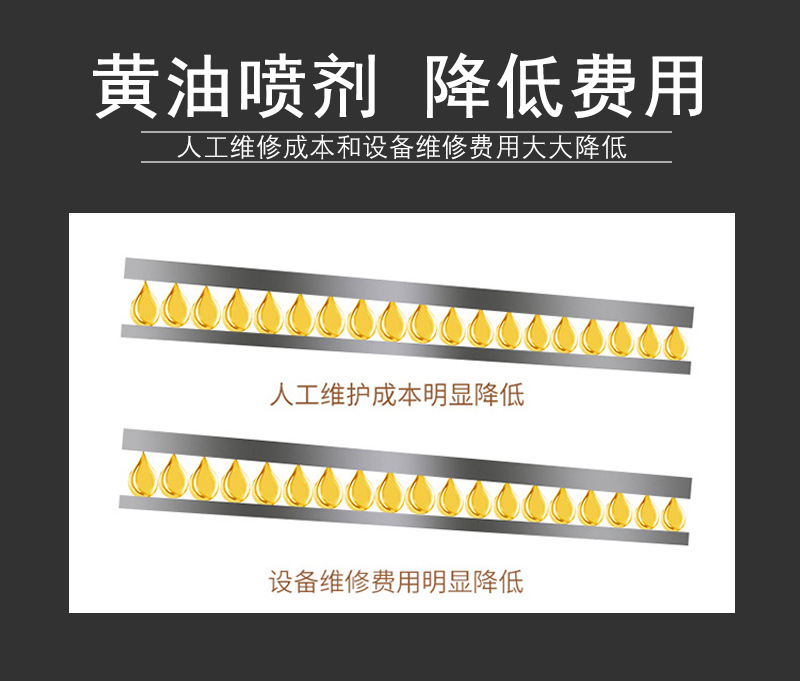 液体黄油喷剂家用自喷耐高温油链机械汽车锁芯润滑剂黄油喷剂防锈详情8