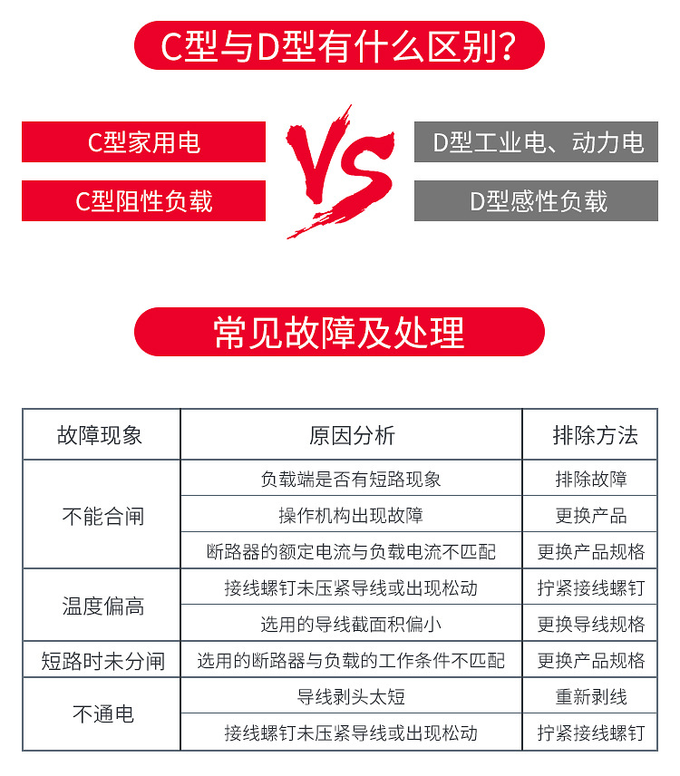 德力西DZ47S1P空气开关2P家用32a40a三相3P工业断路器4P空开电闸详情24