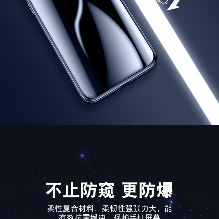Suitable for oneplus10119PRO high water gel film tpu anti-scratch film, self-repairing soft film pic 12