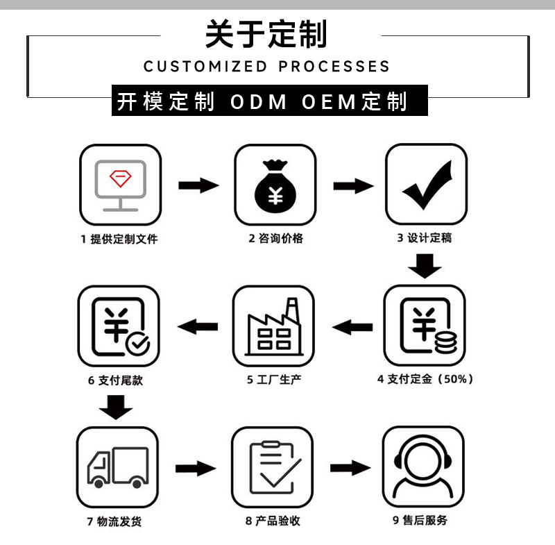 拜占庭风复古不锈钢手链女士手饰竹节花朵铜钱时尚链条现货直发详情12