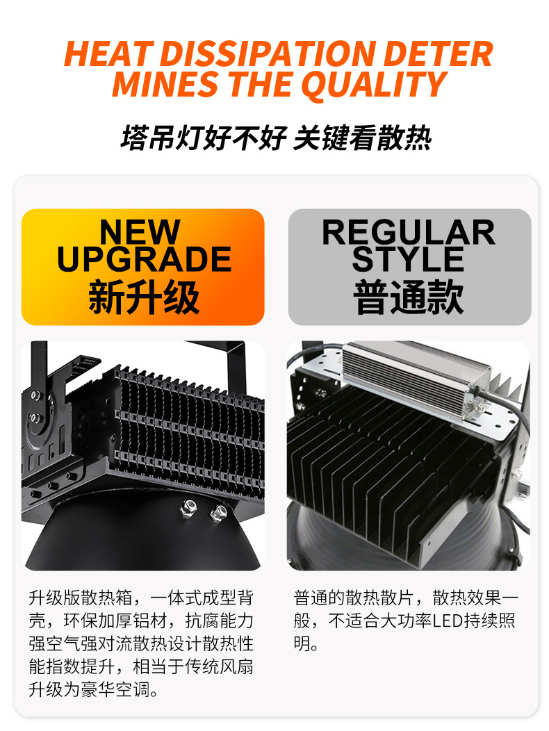 Cross-border LED tower crane light, 1000w searchlight, outdoor engineering and construction lighting, high-pole lamp, high-power floodlight pic 12