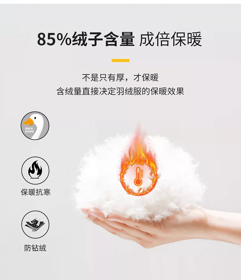男士羽绒服冬季商务休闲加厚保暖防风白鸭绒中年连帽外套爸爸装详情4