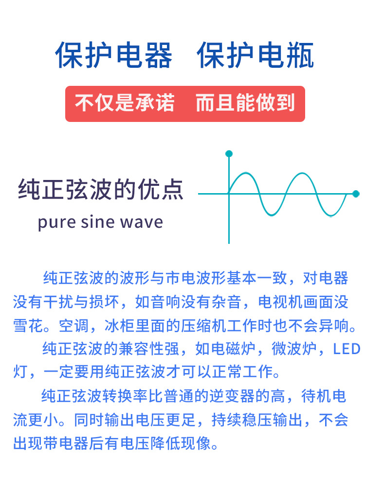 Pure sine wave inverter 12V to 220V, 24V, 48V, 60V, 72V, vehicle-mounted household solar photovoltaic sine wave pic 3