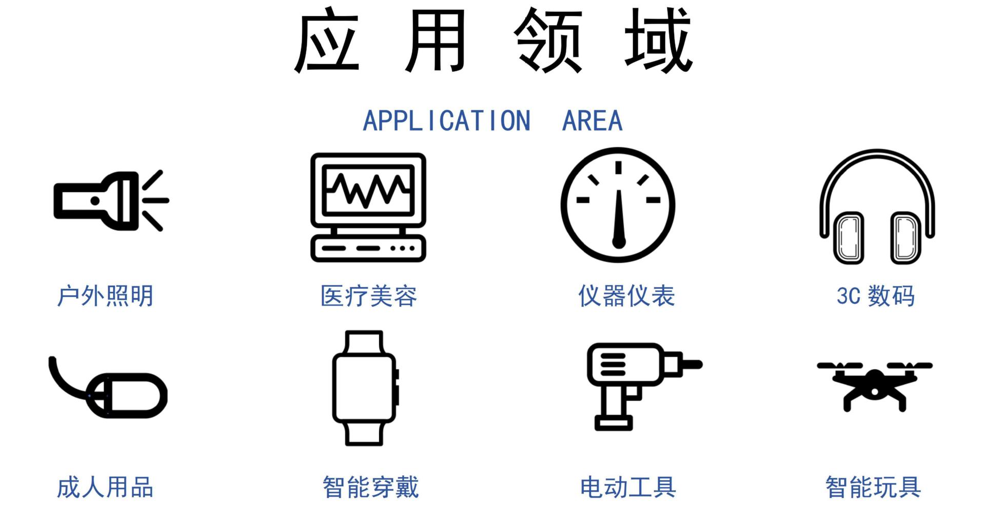 应用领域1_01
