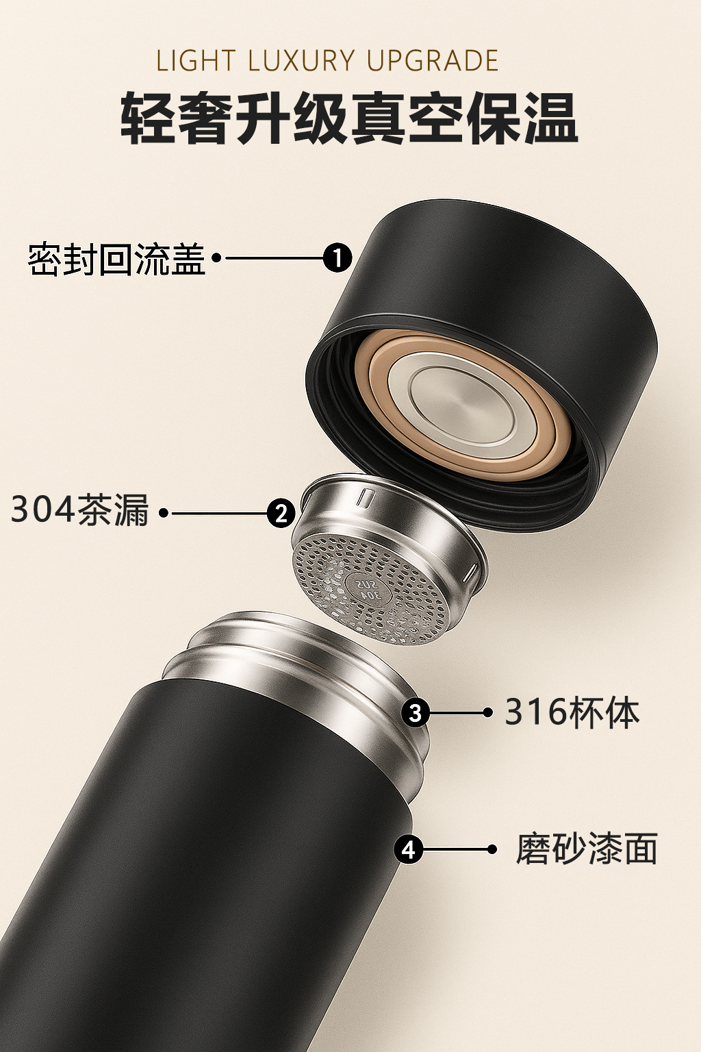 富光悠乐316保温杯不锈钢男士杯子大容量高颜值商务水杯批发定制详情17