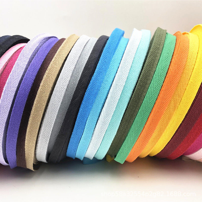 全新料丙纶PP600D幼坑纹美国纹织带现货箱书背包肩带提手切割加工详情5