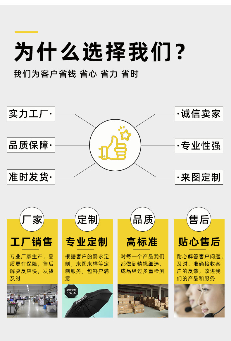 自动16骨直杆彩虹伞户外手动收休闲长柄伞可加印LOGO雨伞批发详情20