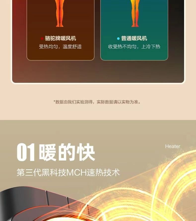 扬子取暖器家用电暖气节能大功率大棚养殖热风机速热烘干机详情10