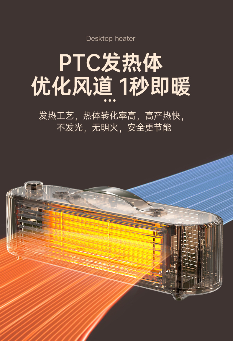 跨境复古暖风机取暖器家用小型PTC电暖器桌面卧室台式便携暖风扇详情11