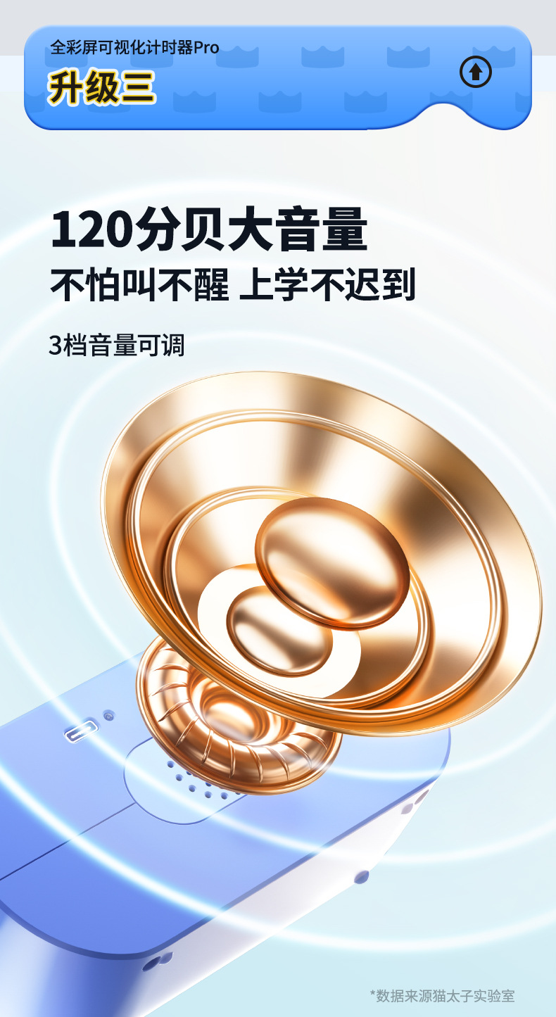 猫太子儿童电子数字计时器小学生自律神器可视化时间管理器闹钟详情11