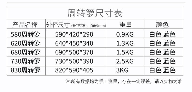 周转箩详情页-1_10.jpg