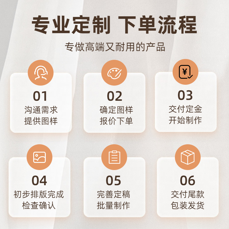 Six-in-one Travel Set, packaged in bottles for business trips, convenient travel cosmetics and personal care packaged in empty bottles pic 8