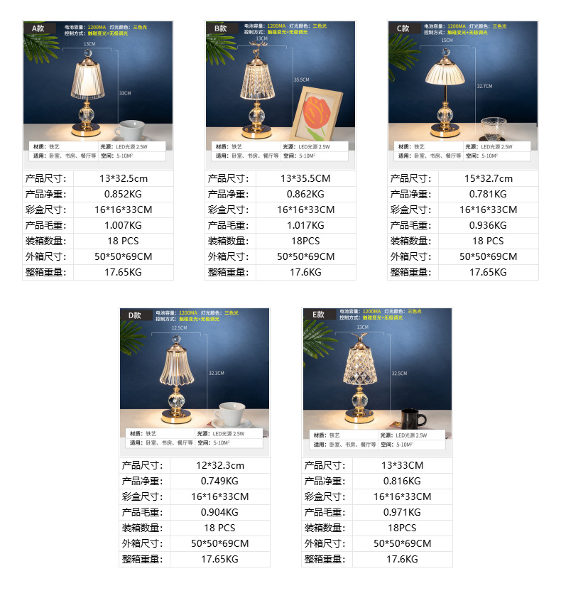 定制跨境台灯床头高级充电卧室美式氛围灯简约轻奢装饰酒吧小夜灯详情19