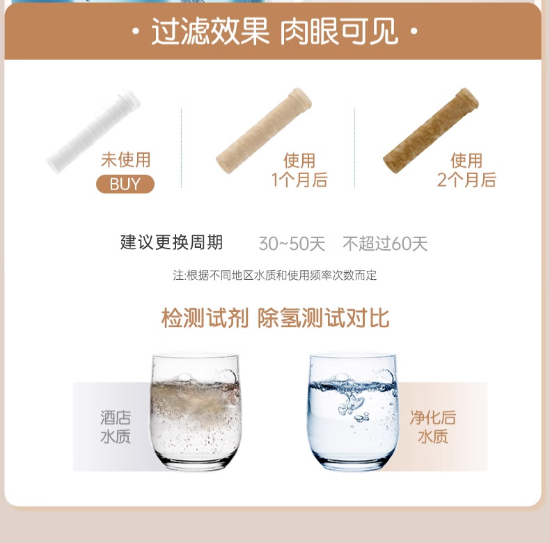 泰国旅行便携过滤增压花洒淋浴喷头洗澡莲蓬头酒店旅游美肤过滤器详情6