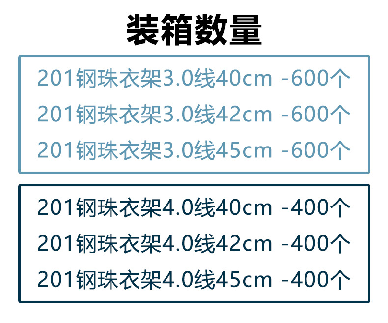 厂家直销实心不锈钢3.0mm钢珠不锈钢衣架晾衣架晾裤架 毛巾晾晒架详情7