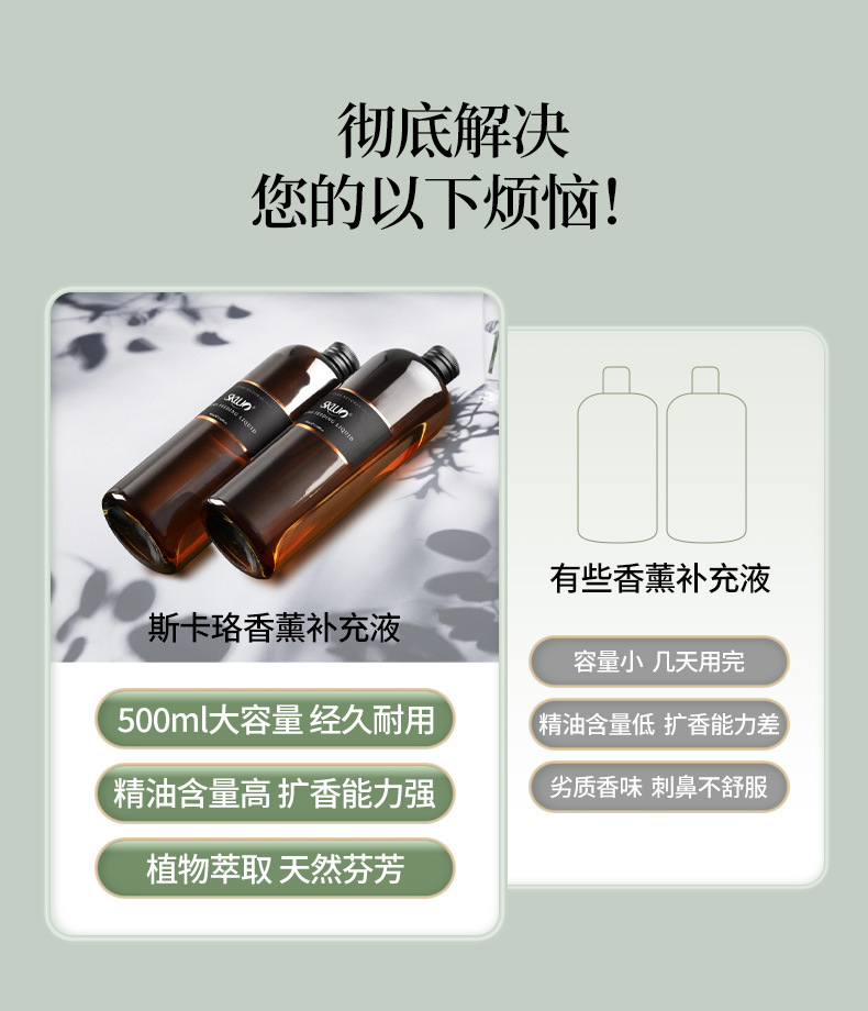 Aromatherapy essential oil replenishment liquid, large bottle 500ML, hotel, home, office, bedroom, bathroom, humidifier, fragrance pic 5