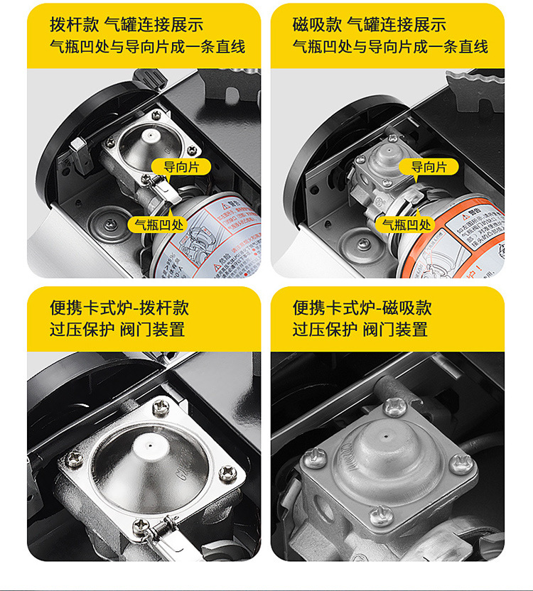 定制野餐迷你小卡式炉具家用瓦斯燃气卡斯炉户外车载便携式煤气灶详情8