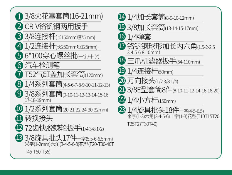 多功能套筒扳手套装组合套管棘轮板手修车五金工具汽修工具箱套装详情27