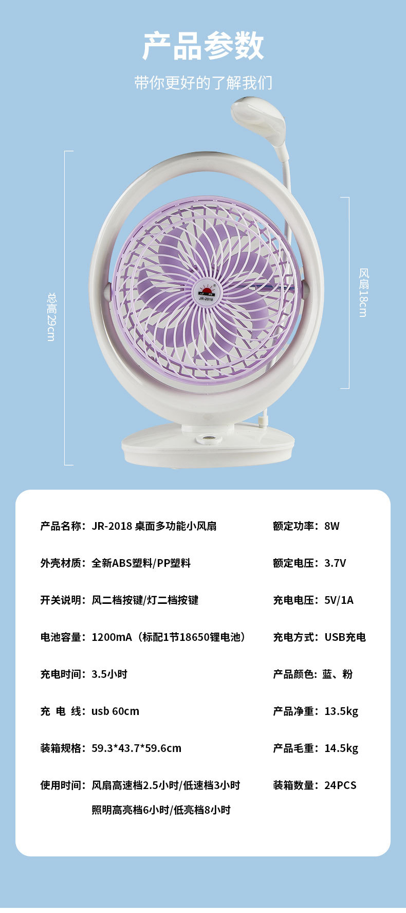 USB蓄电台扇带LED灯充电小风扇2合1学生便携式风扇灯桌面台灯风扇详情3
