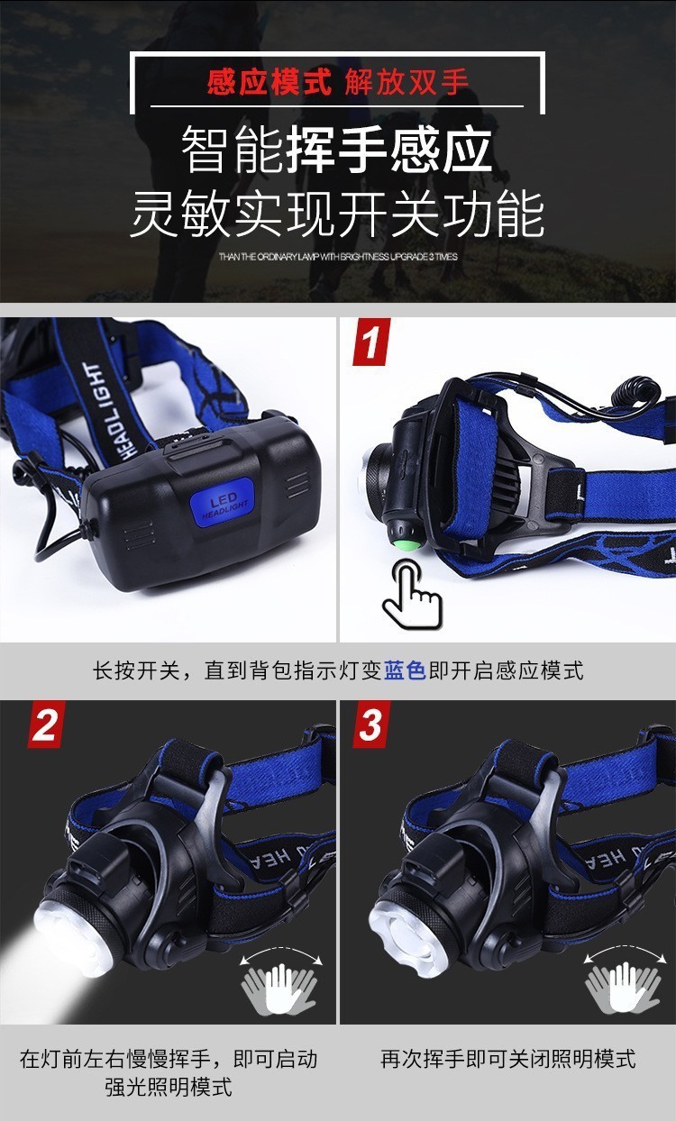 High-intensity sensor headlamp, telescopic zoom, long-range shooting, USB charging, outdoor waterproof night fishing light, LED head-mounted flashlight pic 9