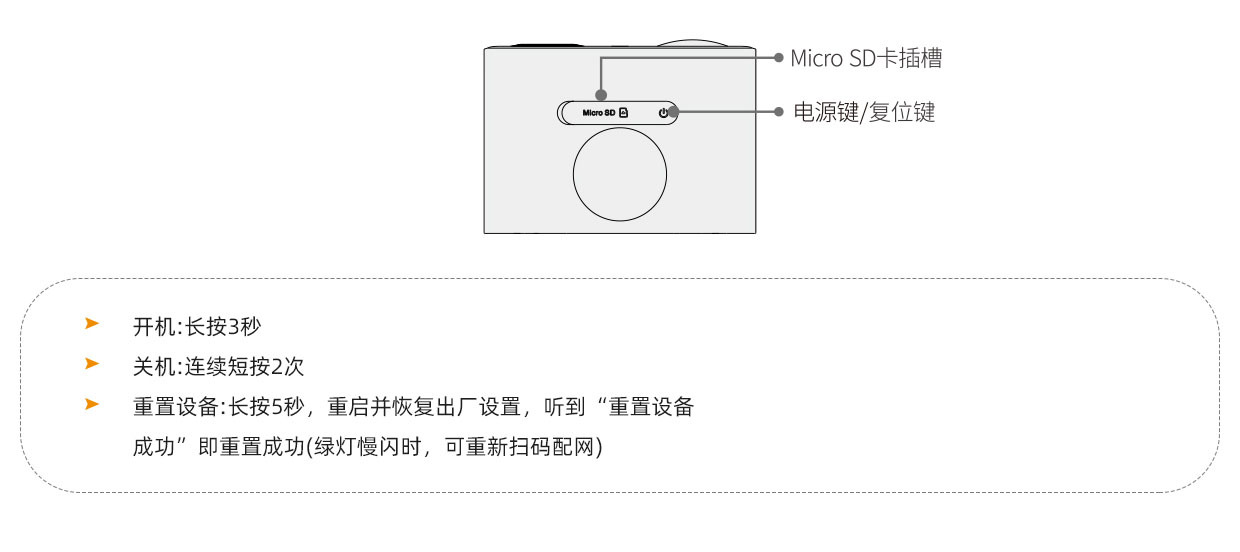 大华乐橙电池手机监控家用摄像头无线免插电便携移动相机夜视TB3F详情22