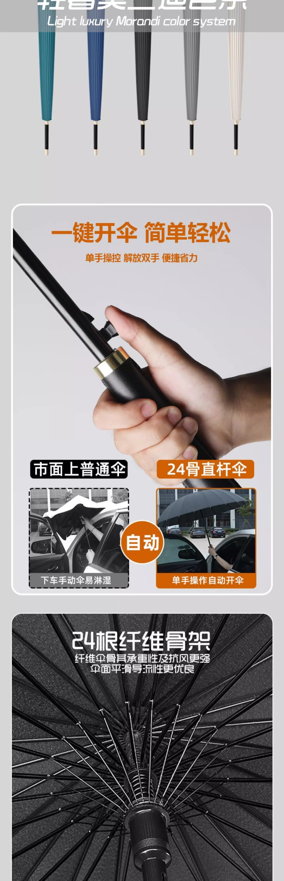 25骨雨伞自动伞大号超大工厂大量批发直杆长柄雨伞晴雨两用印logo详情3