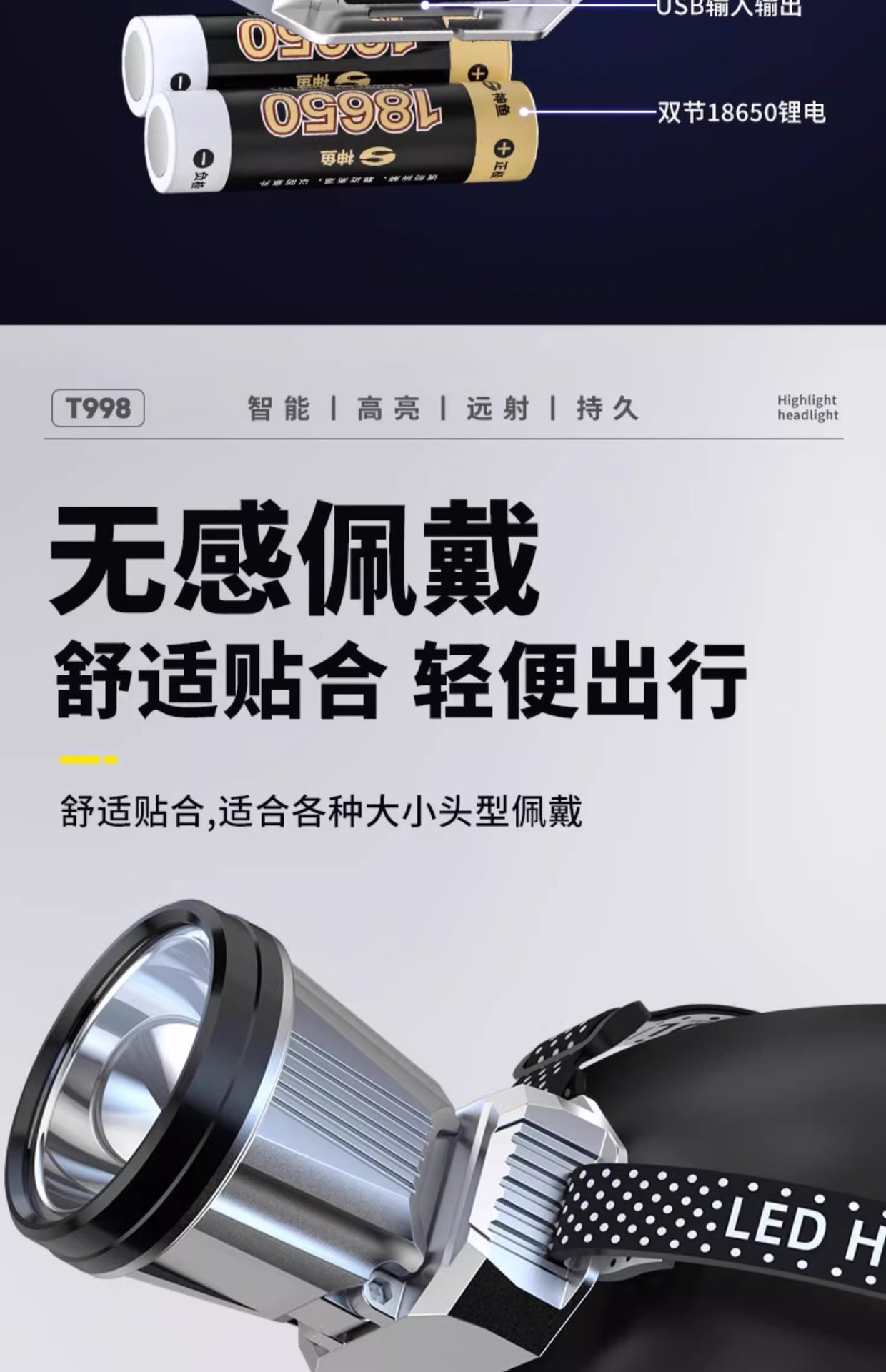 头灯头戴式强光充电超亮钓鱼专用超长续航锂电手电筒矿灯感应夜钓详情14