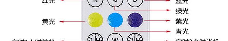 亚马逊爆款智能防水屋檐灯WIFI蓝牙APP涂鸦屋檐灯节日装饰屋檐灯详情33