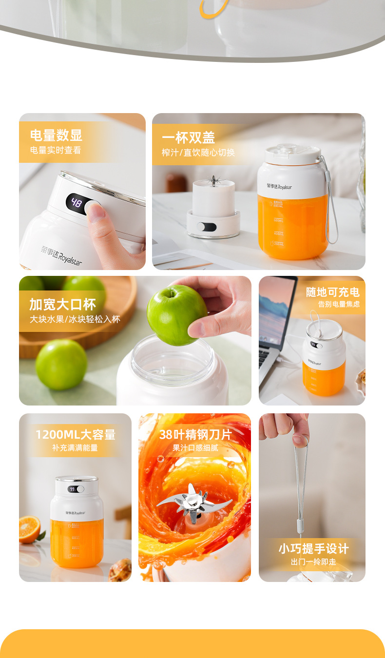 荣事达榨汁机小型便携式榨汁杯家用电动果汁杯新款大容量吨吨杯详情2