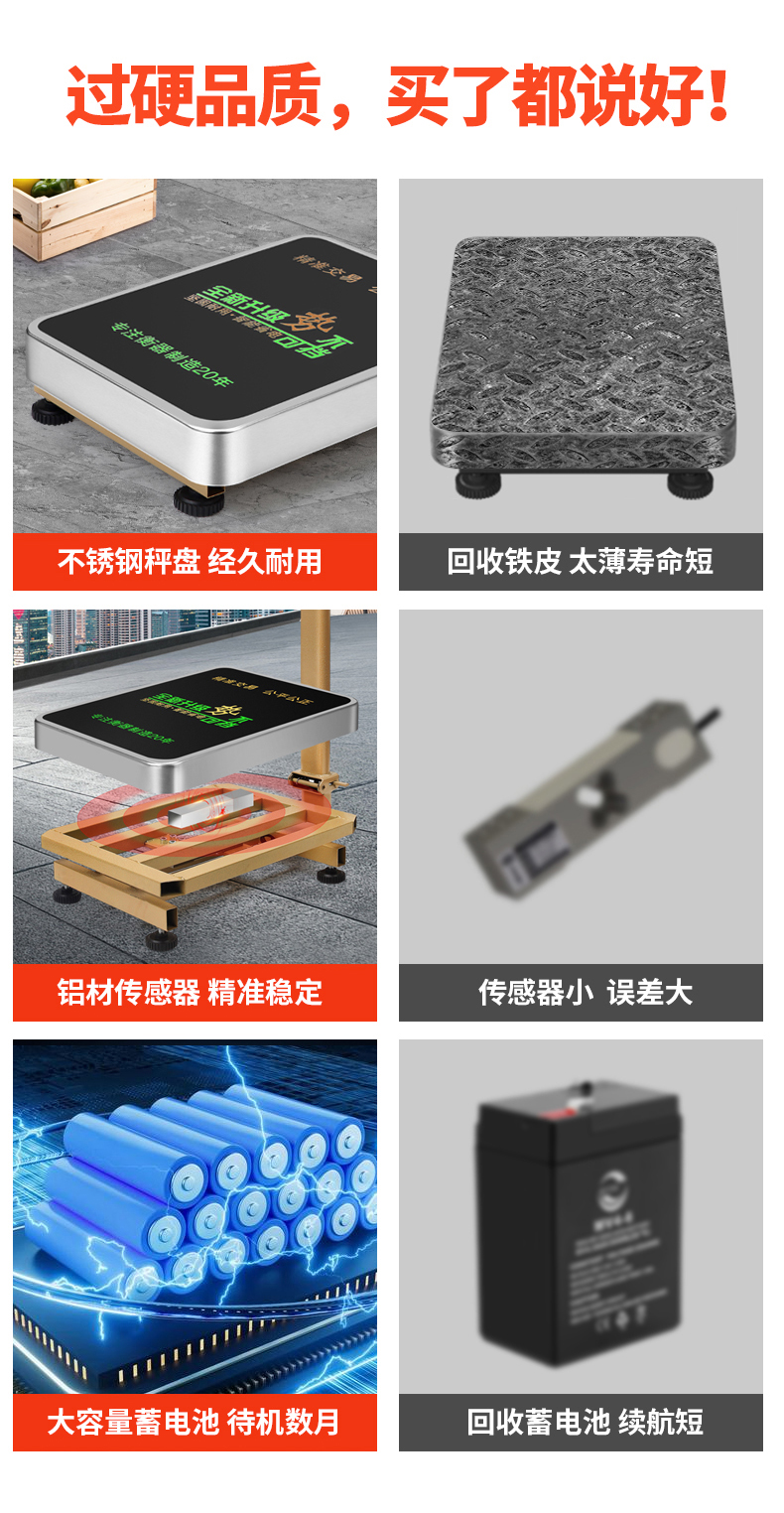 Electronic scale pricing scale counting scale 150kg platform scale, electronic scale 100kg floor scale, 300kg floor scale pic 3