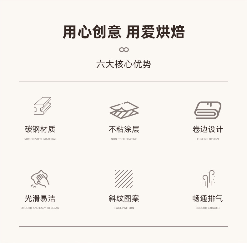 金色碳钢波纹带盖吐司盒烘焙工具面包模具吐司盒土司烘焙蛋糕模具详情2