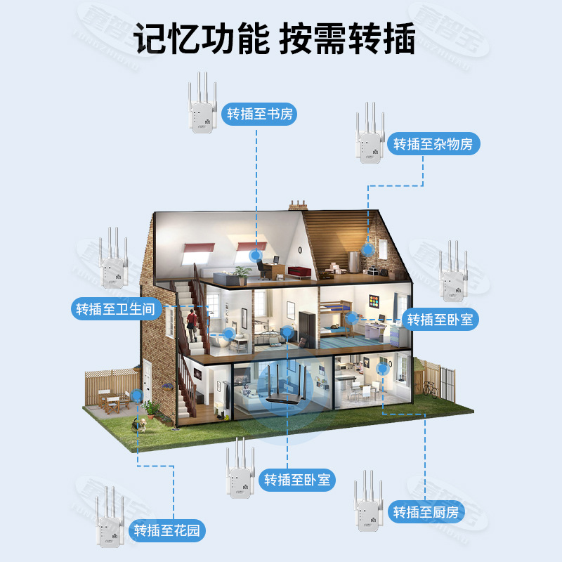 WIFI信号增强器四天线家用穿墙无线网络扩大器放大器300M中继器详情7