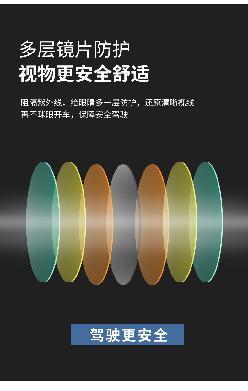 套镜近视墨镜潮夹片偏光防紫外线开车专用超轻近视镜套镜太阳镜女详情4