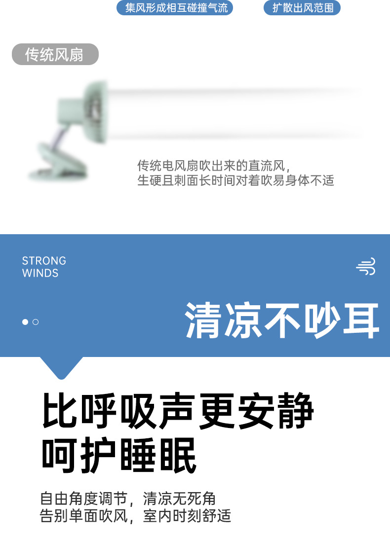 Cross-border new clip fan, night light lighting, mini charging, air circulation, brushless motor, wall-mounted desktop fan pic 3