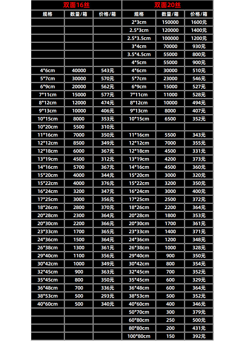 透明20丝pe自封袋小号休闲食品封口袋大号塑料密封袋小零食塑封袋详情10