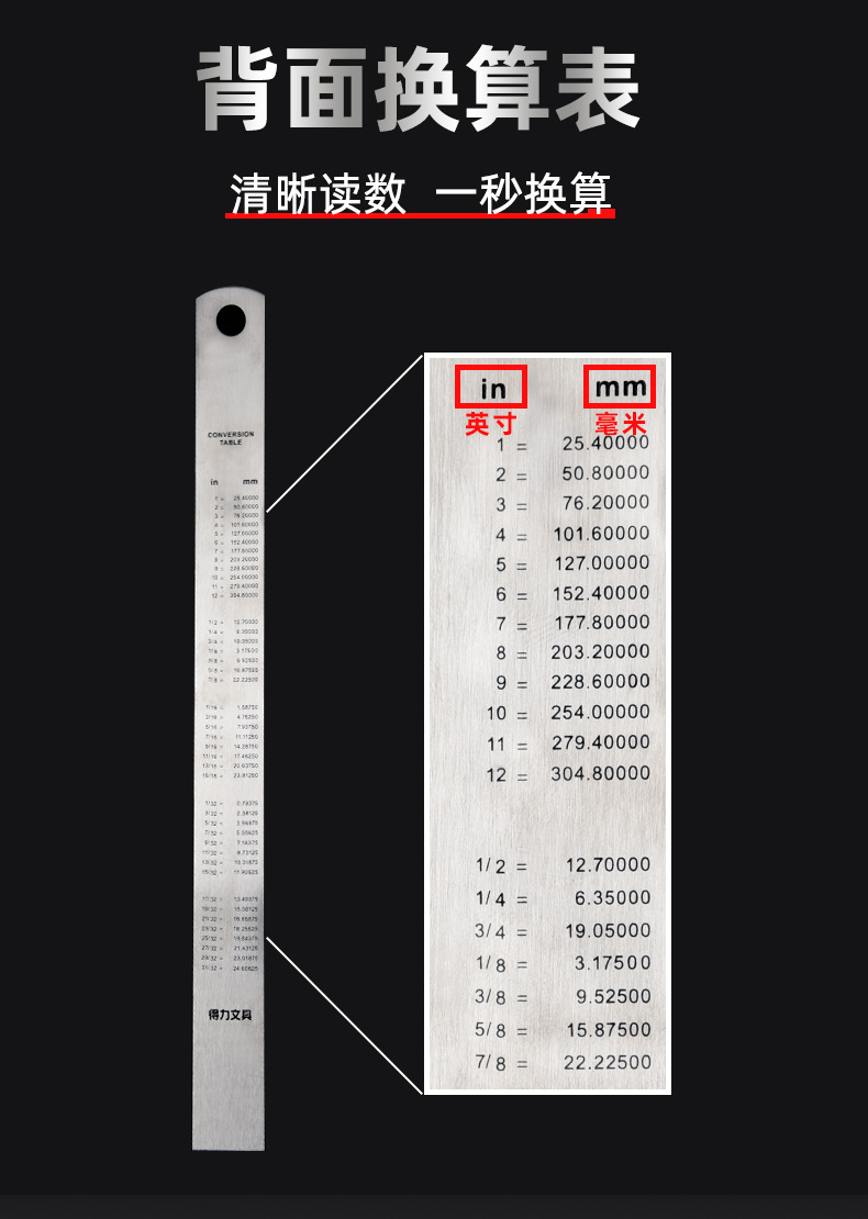 得力8463不锈钢尺子15cm-20cm-30cm-50cm钢直尺测量批发详情8