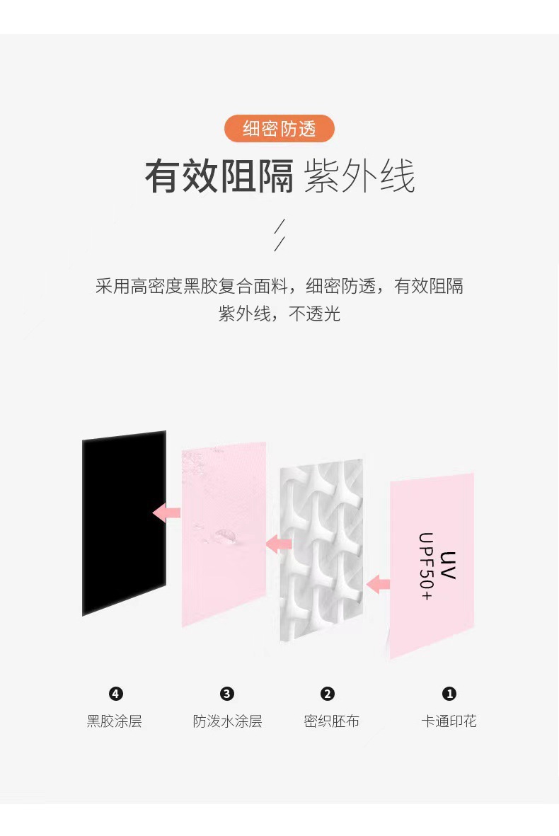 Wholesale of flat five-fold sun umbrellas, uv ultra-light folding black rubber umbrellas, outdoor sunshade and UV protection umbrellas pic 6