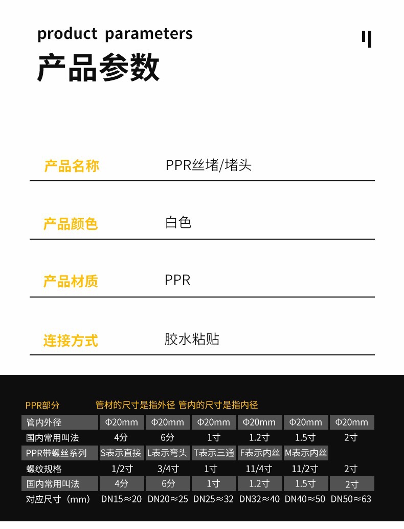 UPVC外牙堵头 PPR外丝管帽外螺纹堵塞塑料给水管件配件牙堵帽丝堵详情6