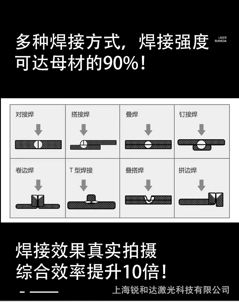 锐和达上海厂家直销光纤激光焊接机手持小型1500瓦铝合金不锈钢详情14