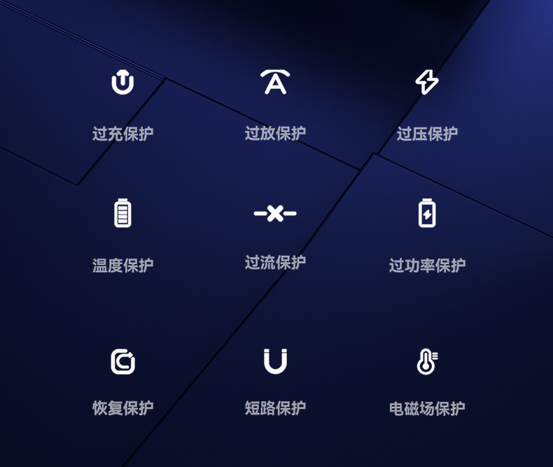 Customized new super fast charging 120W power bank with built-in cable, 20,000mah large-capacity mobile phone power bank pic 22