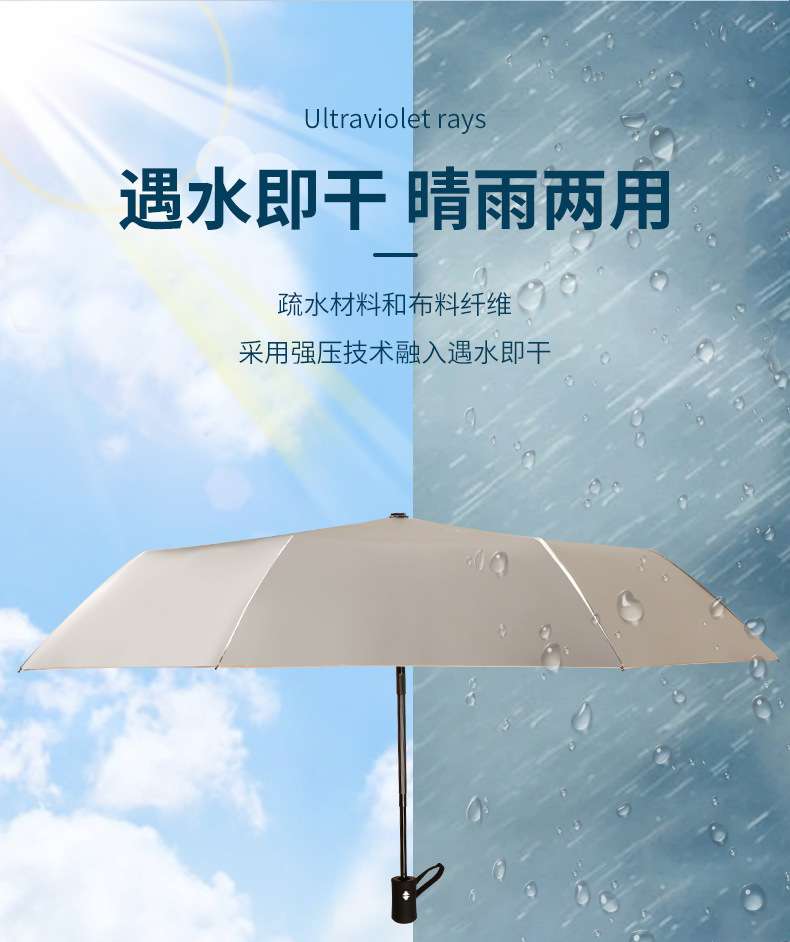 全自动伞钛银伞跨境太阳伞防晒遮阳伞晴雨两用女防紫外广告伞logo详情13