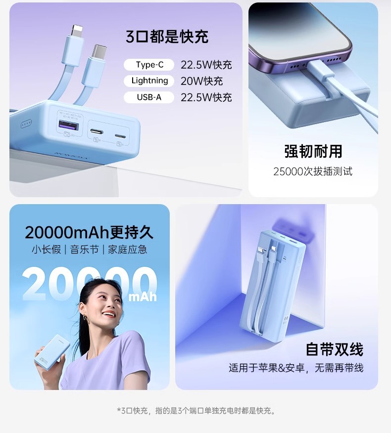 罗马仕充电宝快充带线20000毫安22.5W超级快充移动电源大容量印制详情2